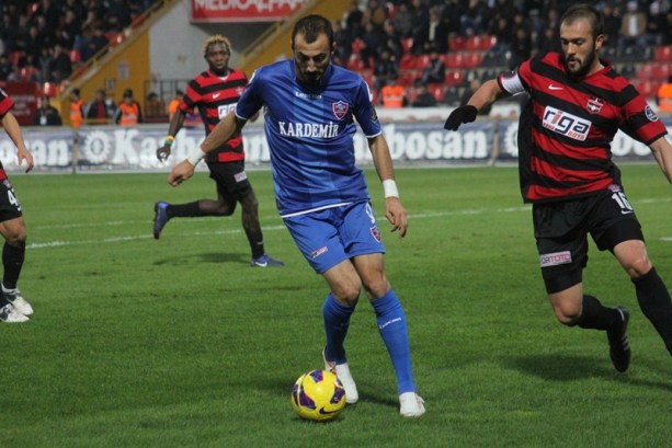 Süper Lig 32. Hafta Rakibimizi Tanıyalım – Gaziantepspor