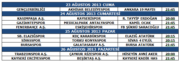 STSL 2013 – 2014 sezonu 2.hafta programı